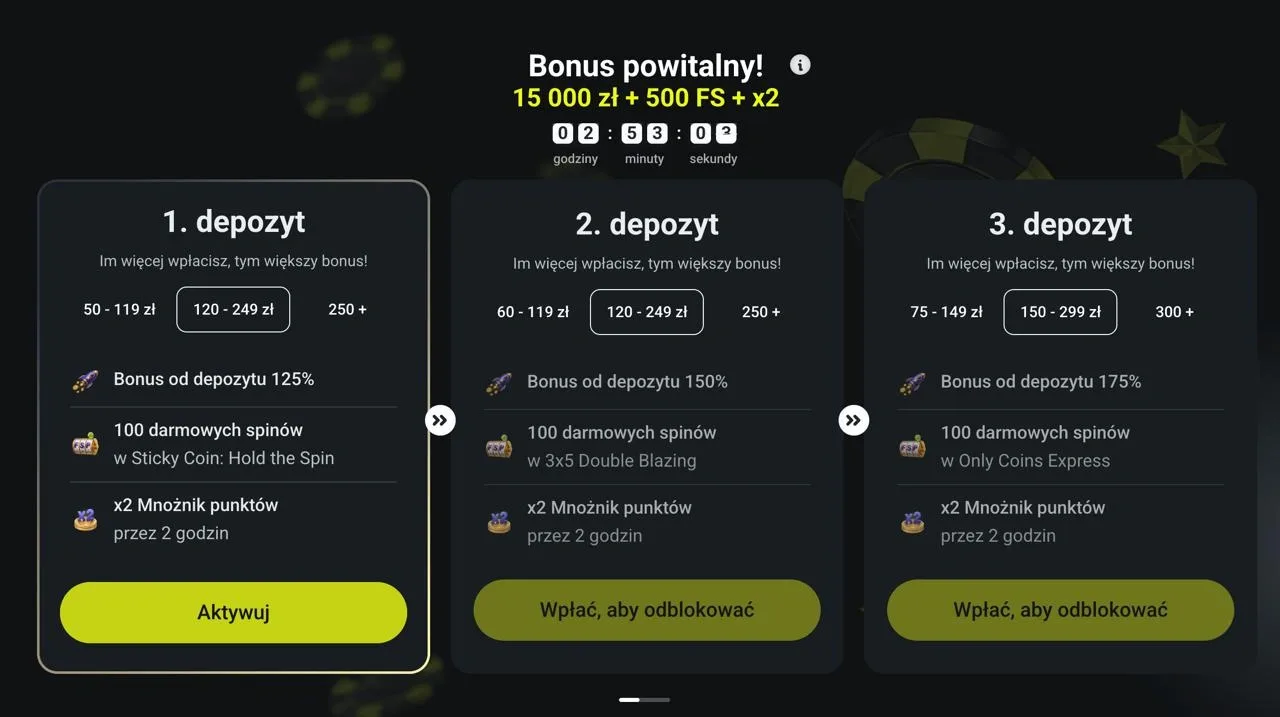 Twindor bonus bez depozytu i kod promocyjny Twindor Casino Twindor bonus i kody promocyjne Polska